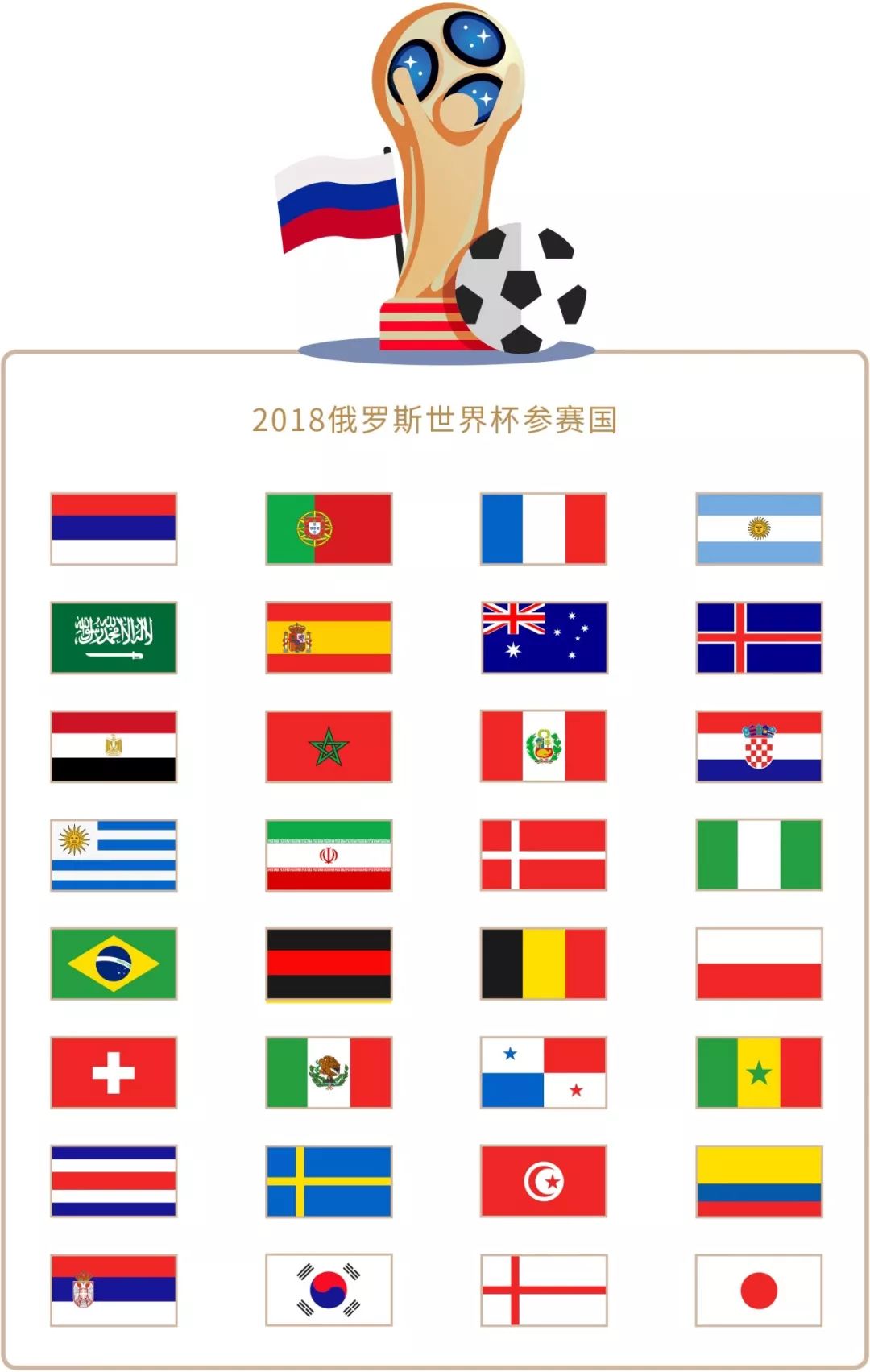 当然